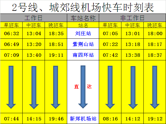 2號線(xiàn)、城郊線(xiàn)機場(chǎng)快車(chē)時(shí)刻表.jpg